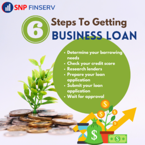 Business Loan